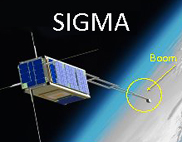 sigma cubesat